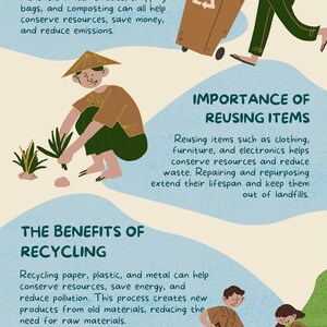Reduce, Reuse, Recycle Info-graph - Etsy