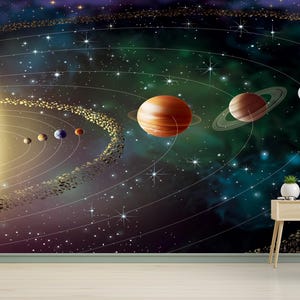 Sun Paper Craft, Space Paper Craft, Do It Yourself, Sonnensystem Wandbild, Wanddekoration, Landschaftswandbild, Muster Und Anleitungen,