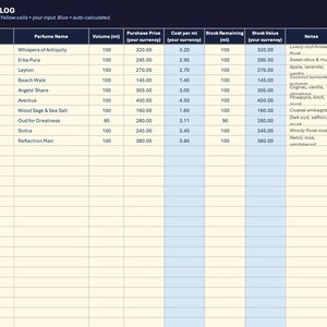 May include: A perfume catalog spreadsheet with columns for brand, perfume name, volume, purchase price, cost per ml, stock remaining, stock value, and notes. The top of the spreadsheet reads "PERFUME CATALOG".