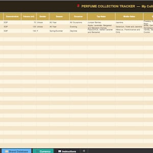 May include: A digital perfume collection tracker displayed in a spreadsheet format. The top of the screen has the text "PERFUME COLLECTION TRACKER - My Collection". The spreadsheet includes columns for brand, fragrance name, concentration, volume, season, and notes.