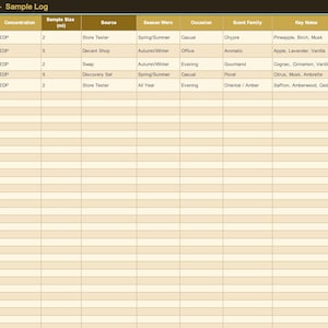 May include: A spreadsheet titled "FRAGRANCE SAMPLING & DISCOVERY TRACKER - Sample Log" with columns for date, brand, fragrance name, concentration, sample size, source, season, occasion, scent family, top notes, love, and other details. The background is a light tan color.