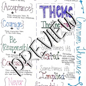 Common THEME Anchor Chart - PDF