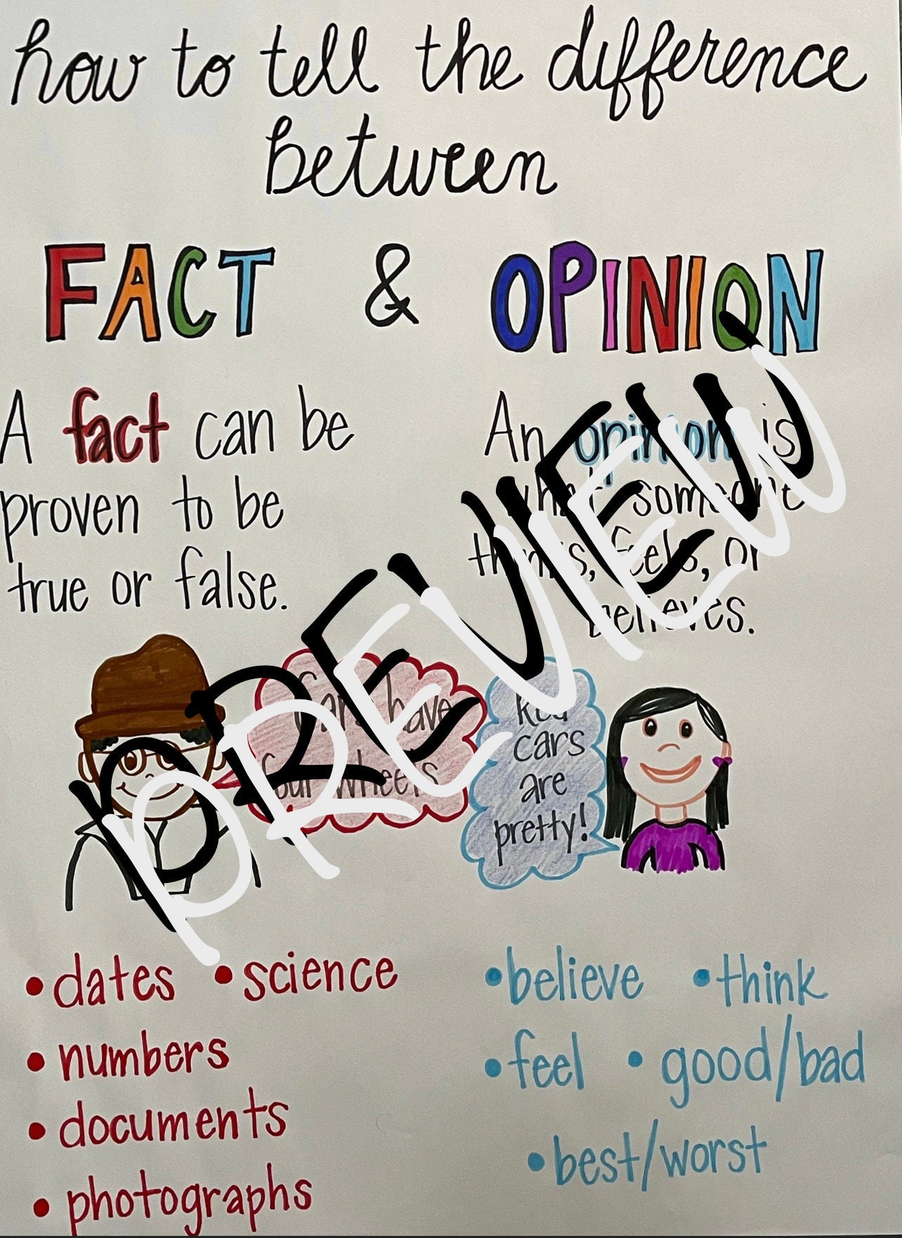 Fact and Opinion Anchor Chart Made to Order Anchor Charts for the ...