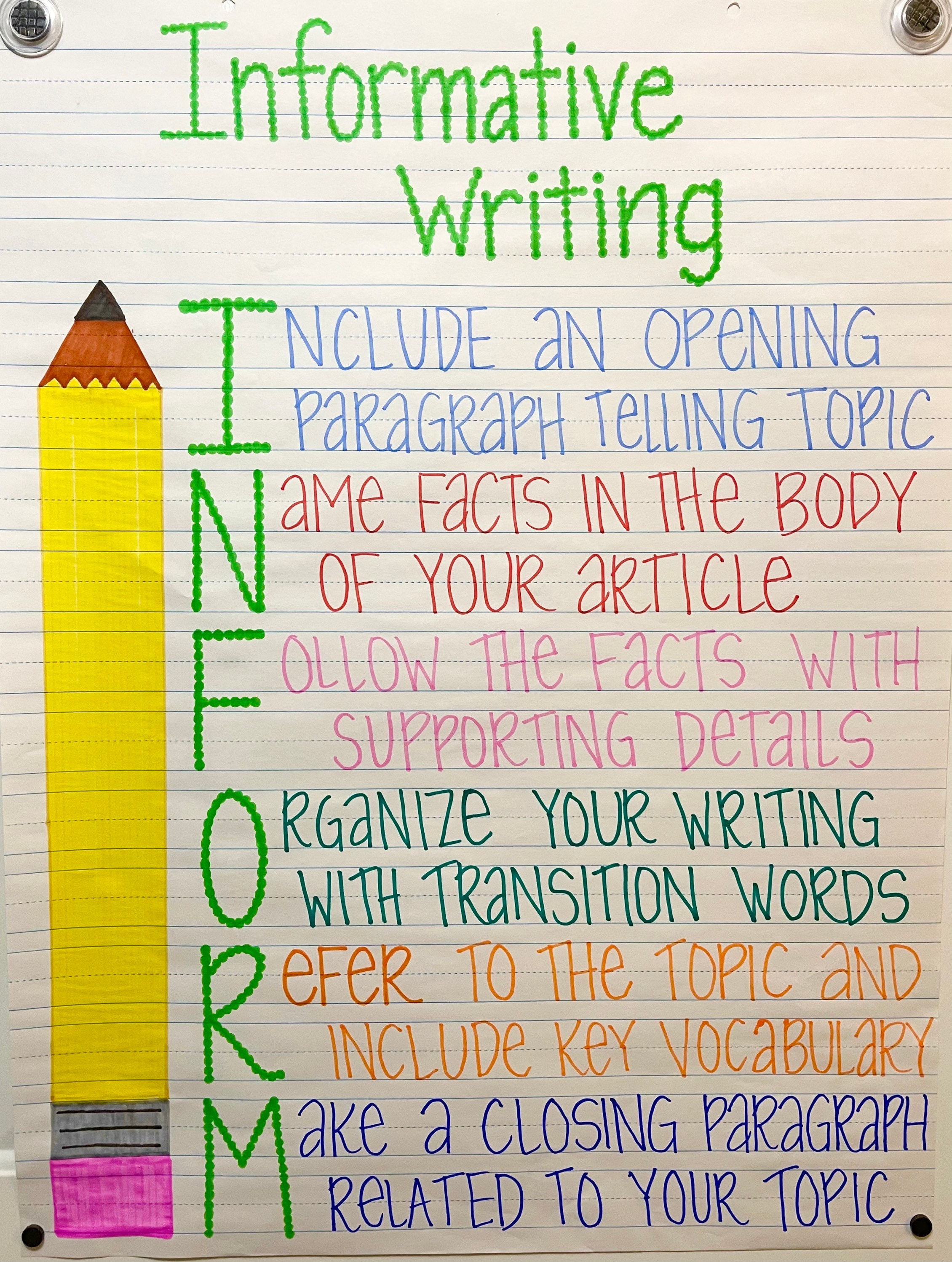 Informative Writing Anchor Chart informative-writing-anchor-chart
