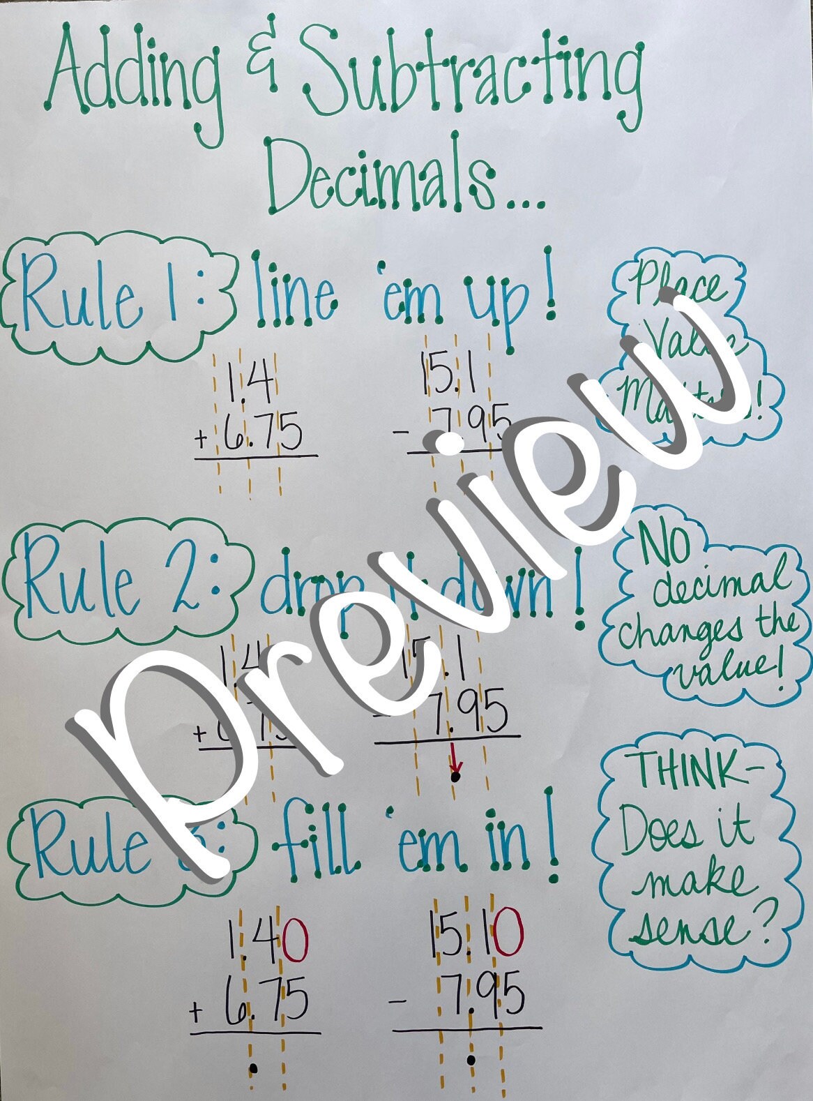 Adding decimals anchor chart