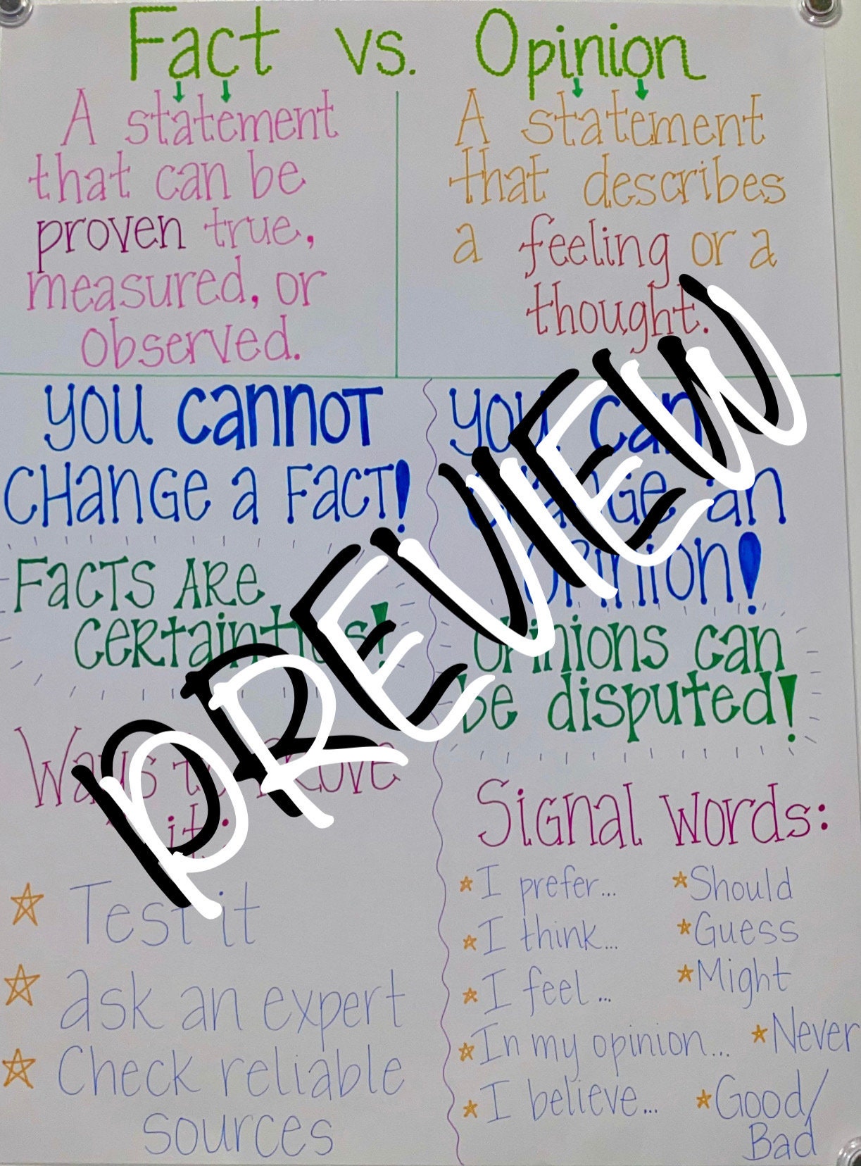 Fact And Opinion Anchor Chart