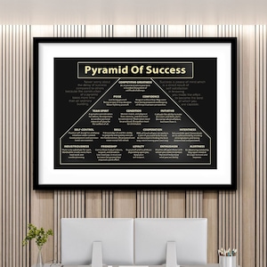 Pyramid Of Success Framed Poster Coach Team Spirit Office Decor Motivational Champion Principles Wall Art Leadership Develop Rolled Poster