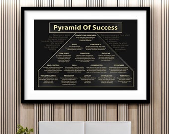 Pyramid Of Success Framed Poster Coach Team Spirit Office Decor Motivational Champion Principles Wall Art Leadership Develop Rolled Poster
