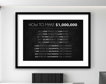 May include: A black and white motivational poster with the text "How to Make $1,000,000" and a list of different product prices and quantities to sell to reach that goal.