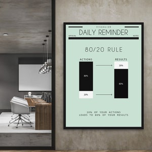 Puede incluir: Un póster motivacional con fondo verde claro y texto negro. El póster se titula "Visualizar Recordatorio Diario" y presenta la regla 80/20. El póster muestra un diagrama con dos barras, una etiquetada como "Acciones" y la otra como "Resultados". Las barras están divididas en secciones que representan 80% y 20%. El texto debajo del diagrama dice "20% de tus acciones conducen al 80% de tus resultados."