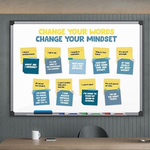 Growth Mindset Wall Art  Motivational Quote Canvas Print for Classroom  Office Decor