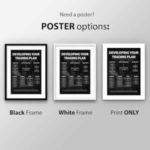 May include: Three poster options for a trading plan. The poster is black and white with the text "Developing Your Trading Plan" and a chart with the headings "Timeframe", "Risk Management", "Conditions", "Markets", "Entries", "Stops", and "Targets". The poster is shown in a black frame, a white frame, and as a print only.