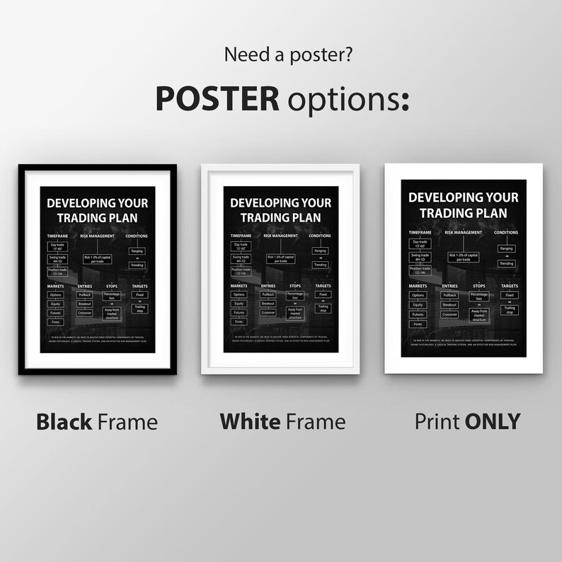 May include: Three poster options for a trading plan. The poster is black and white with the text "Developing Your Trading Plan" and a chart with the headings "Timeframe", "Risk Management", "Conditions", "Markets", "Entries", "Stops", and "Targets". The poster is shown in a black frame, a white frame, and as a print only.