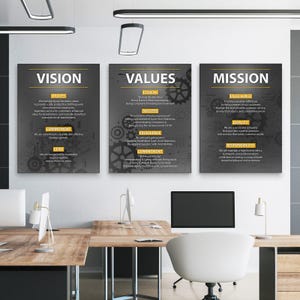 3x Motivational Wall Art  Business Core Values Canvas Prints  Office Decor  Team Vision Posters