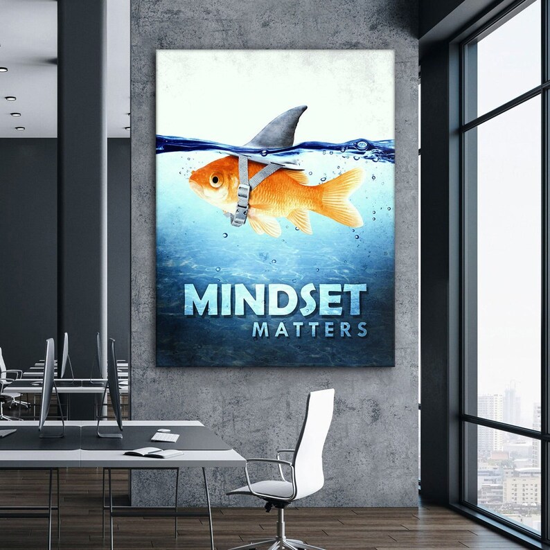 Mindset Matters Wall Art Office Decor Canvas Print, Mindset Motivational Sign, Entrepreneur