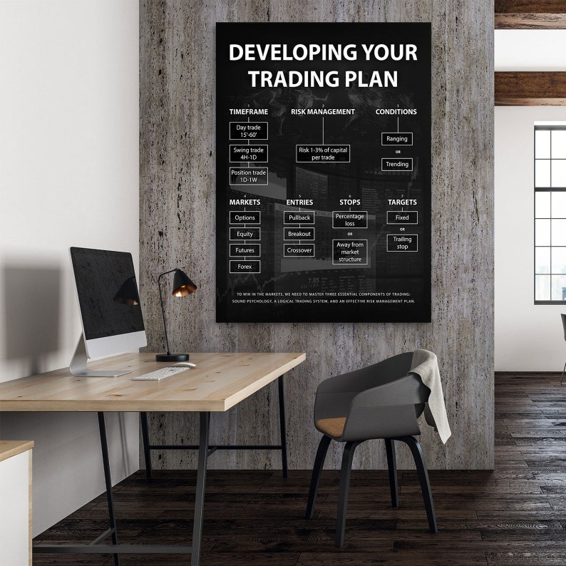 Developing Your Trading Plan motivational forex day trader academy canvas print or framed poster for your home, trader workspace, or office decor!

Developing Your Trading Plan Stock Market Academy Canvas Print Or Framed Poster
