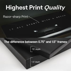 Pu&ograve; includere: Una stampa su tela nera con il testo "Highest Print Quality" e "It All Starts With A Dream". L'immagine mostra la differenza tra una profondit&agrave; del telaio di 1,9 cm e 3,8 cm. Il testo "Razor-sharp Print" &egrave; anche visibile.