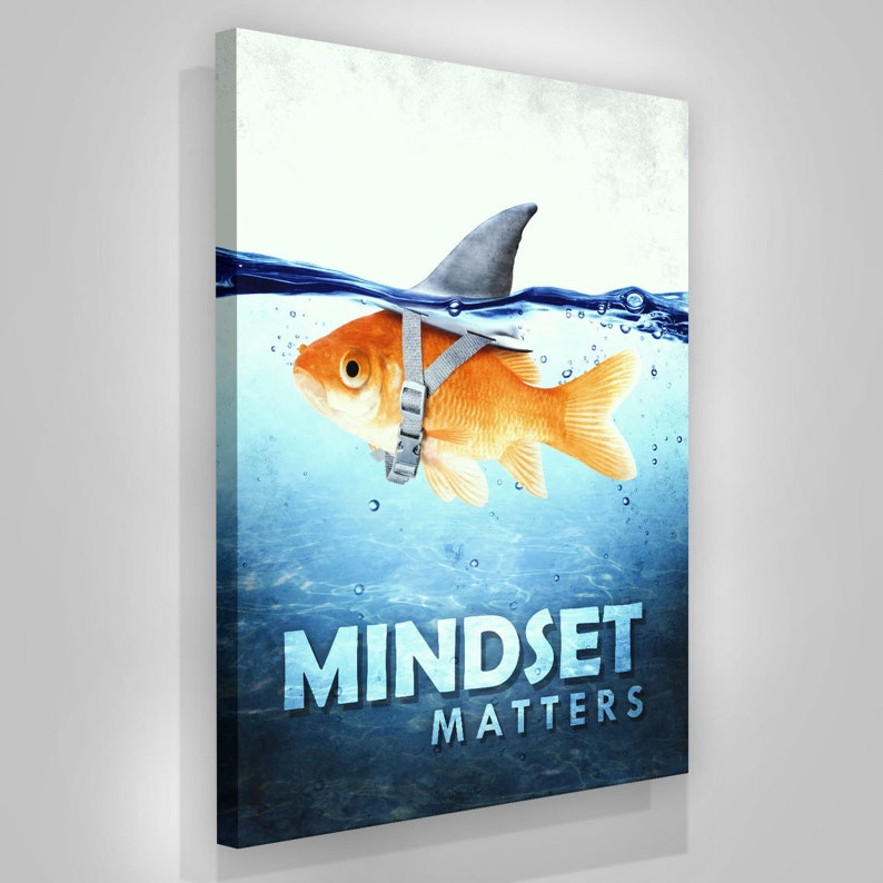 Mindset Matters Wall Art Office Decor Canvas Print, Mindset Motivational Sign, Entrepreneur