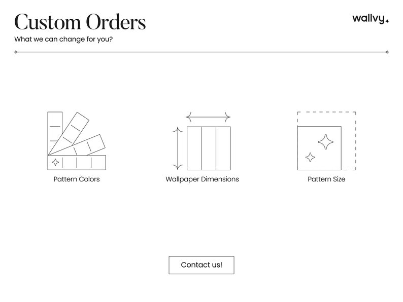May include: A graphic showing three ways to customize wallpaper orders: pattern colors, wallpaper dimensions, and pattern size. The text "Custom Orders" and "What we can change for you?" is at the top of the image. The text "Contact us!" is at the bottom of the image.