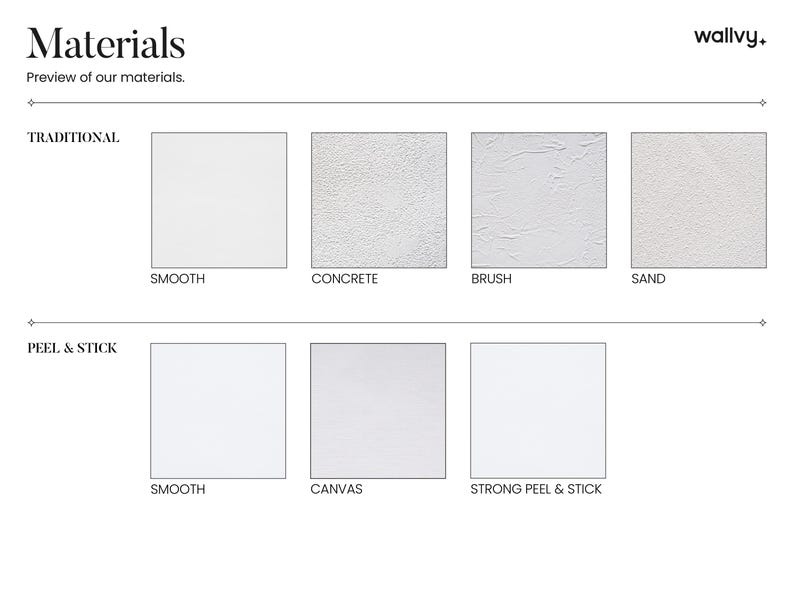 May include: A chart showing different wall covering materials. The materials are divided into two categories: Traditional and Peel & Stick. The Traditional category includes Smooth, Concrete, Brush, and Sand. The Peel & Stick category includes Smooth, Canvas, and Strong Peel & Stick.
