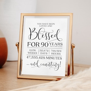 90th Birthday Sign: Loved and Blessed Printable (Digital Download)
