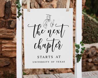 Minimalist Graduation Party Sign: University Decor (Digital Download)
