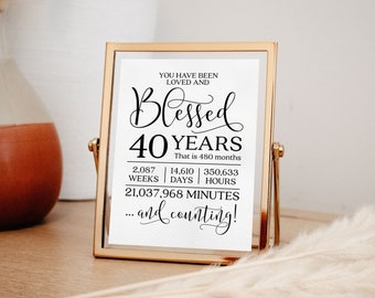 40th Birthday Gift Sign: Loved and Blessed Printable (PDF & JPG)
