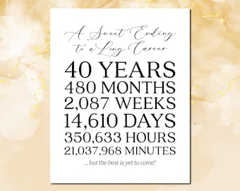 40th Birthday Sign: 'You Have Been Loved' Printable (Digital Download)