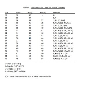 Puede incluir: Una tabla que muestra la predicci&oacute;n de talla para pantalones de hombre. La tabla enumera las tallas del 26 al 46, con las medidas de cintura, cadera y longitud correspondientes. La tabla tambi&eacute;n indica si la talla est&aacute; disponible en estilos cl&aacute;sicos o atl&eacute;ticos.