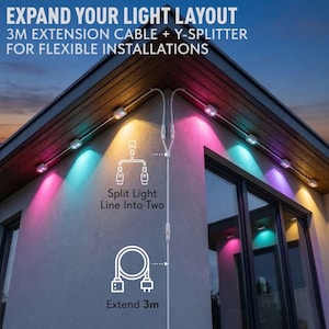 Y-Splitter & Extension Cables for Govee Permanent Outdoor Lights Prism (H707A / H707B / H707C) – IP68 Waterproof