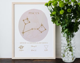 Pisces Zodiac Print,Pisces Poster,Astrology Gift,Horoscope Gift,Astrology Wall Art,Star Sign Poster, Zodiac Wall Art,Digital Download Poster
