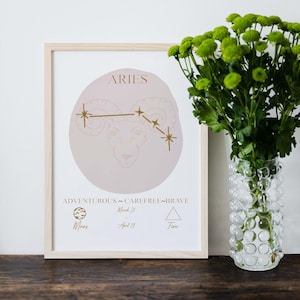 Aries Zodiac Print,Aries Poster,Astrology Gift,Horoscope Gift,Astrology Wall Art, Star Sign Poster, Zodiac Wall Art, Digital Download Poster