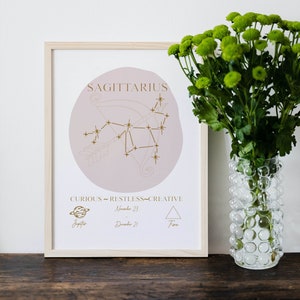 Sagittarius Zodiac Print,Sagittarius Poster,Astrology Gift,Horoscope Gift,Astrology Wall Art,Star Sign Poster,Zodiac Art,Digital Download