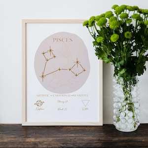 Pisces Zodiac Print,Pisces Poster,Astrology Gift,Horoscope Gift,Astrology Wall Art,Star Sign Poster, Zodiac Wall Art,Digital Download Poster