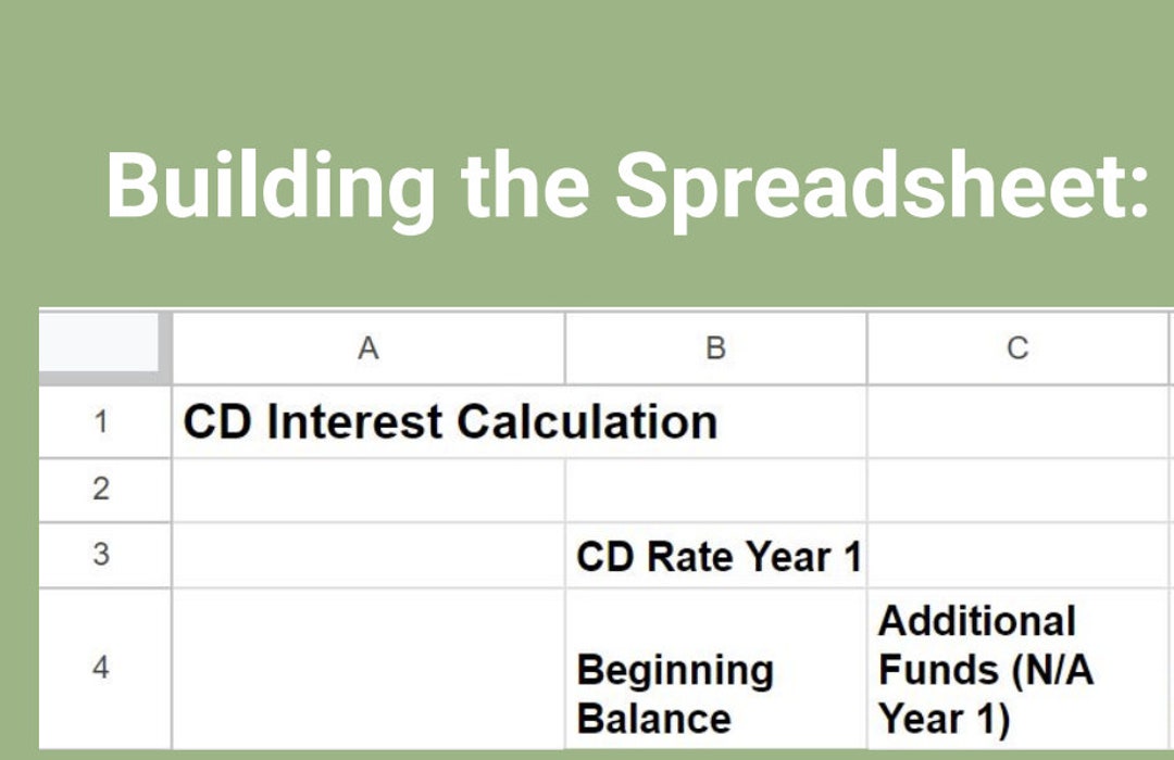 CD Interest Calculation Ppt Lesson Digital Download Carole Harris - Etsy