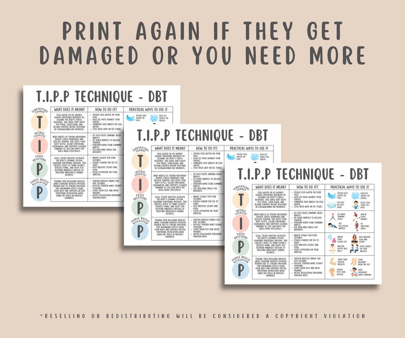 TIPP Technique DBT Worksheet, Distress Tolerance Skill, Anxiety Relief ...