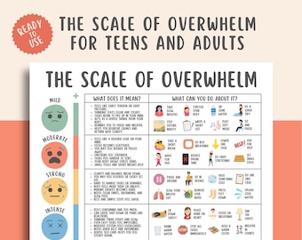 Schaal van overweldiging, stressniveautabel, werkblad angstclassificatie, copingvaardigheden, afdrukbare geestelijke gezondheid, therapietool, emotionele regulatie