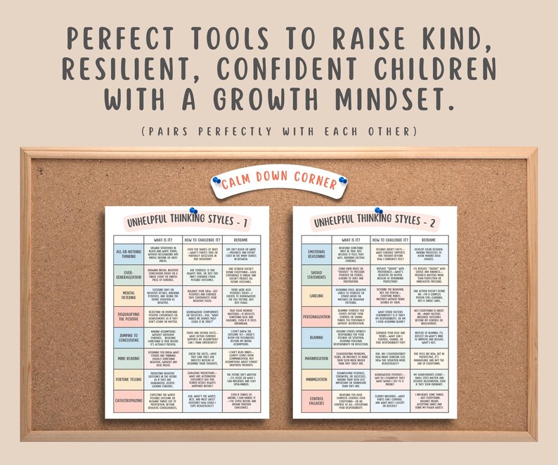Unhelpful Thinking Styles Poster (2 Pages), CBT Therapy Wall Art ...