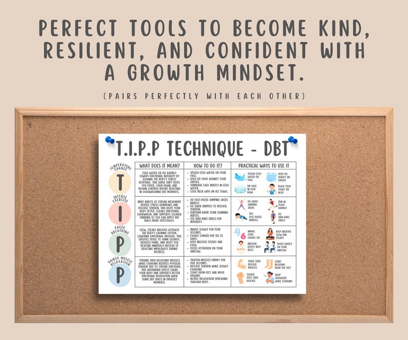 TIPP Technique DBT Worksheet, Distress Tolerance Skill, Anxiety Relief ...
