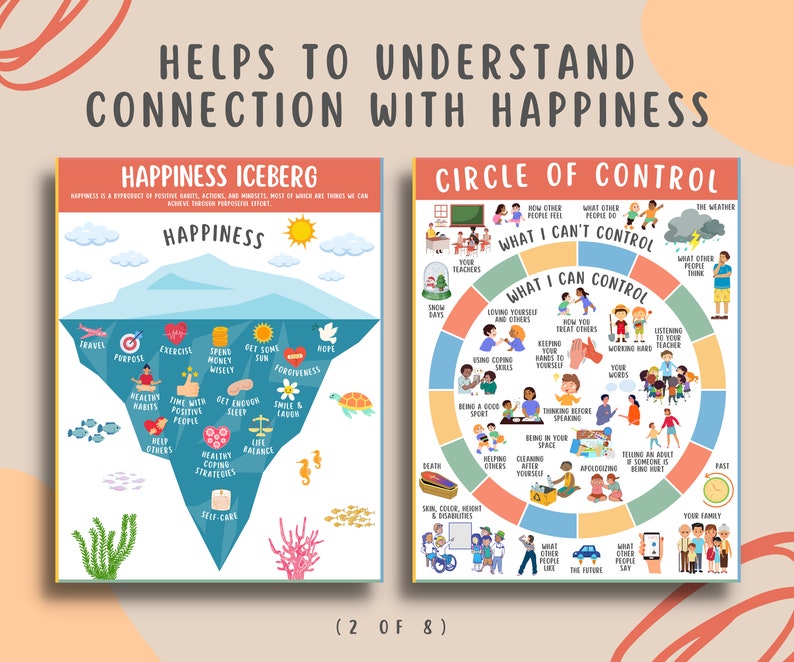 Mental Health Coping Skills Printable Bundle for Kids & Teens - Etsy