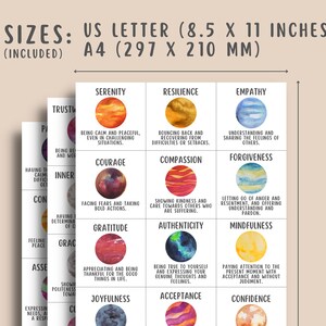 100 Inner Emotional Strength Cards, Self Esteem Resilience Mental ...
