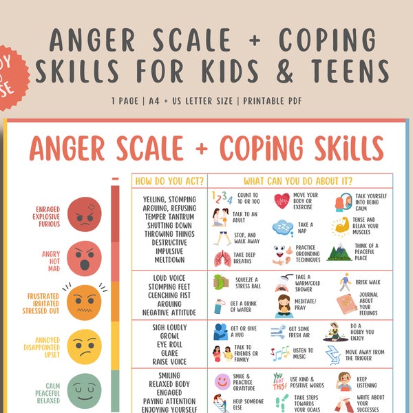 Anger Scale + Coping Skills for kids & teens, Anger Management Mental Health Printable Children, Emotions Feelings Therapy Counselor Chart