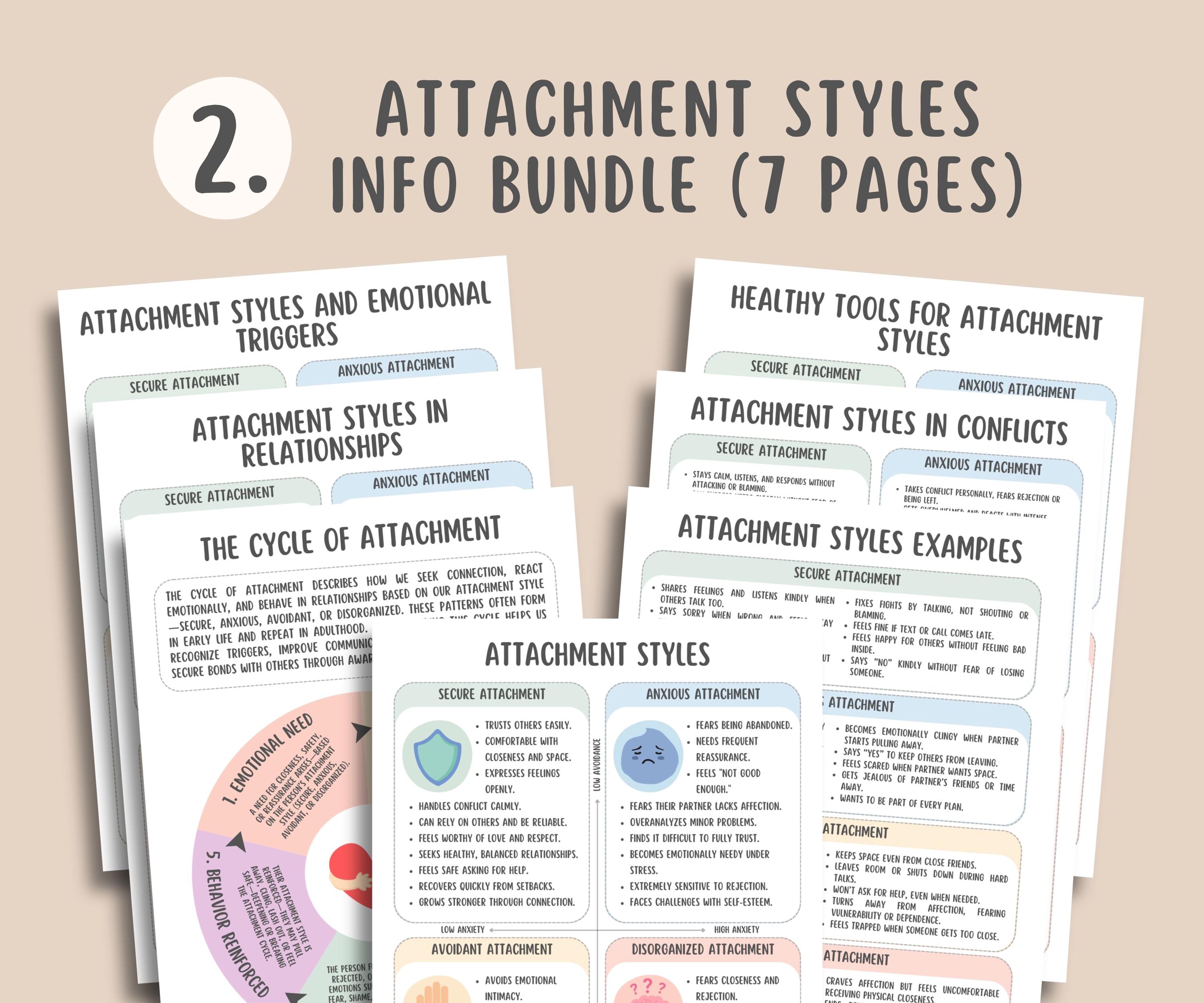 Attachment Styles Bundle (60 Pages), Attachment Theory Worksheets ...