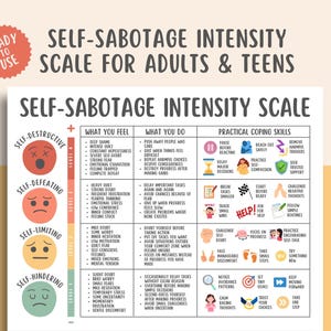 Pode incluir: Uma tabela de escala de intensidade de autossabotagem para adultos e adolescentes. O documento apresenta uma escala de quatro níveis codificada por cores do 1 ao 4, listando sentimentos, ações e habilidades de enfrentamento.