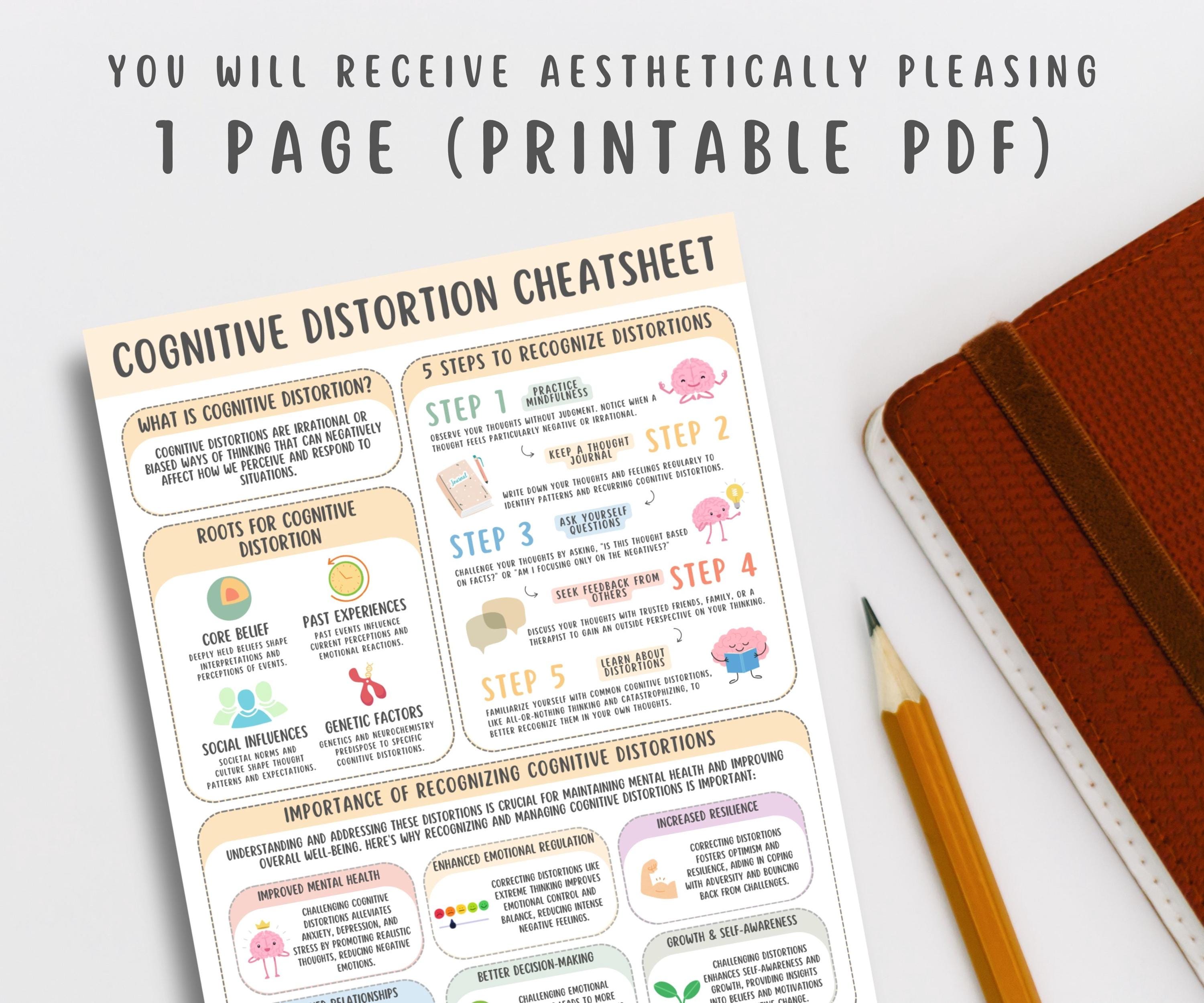 Cognitive Distortion Cheat Sheet, CBT Therapy Unhelpful Thinking ...