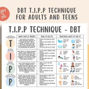 May include: A DBT T.I.P.P. Technique chart for adults and teens. The infographic explains techniques for managing emotions, including temperature change, intense exercise, paced breathing, and paired muscle relaxation. The chart includes illustrations and instructions.