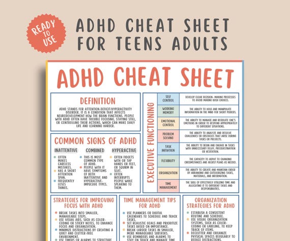 ADHD Cheat Sheet, Attention Deficit Hyperactivity Disorder Resources Tools, Executive Functioning Strategies, Time Management Organization