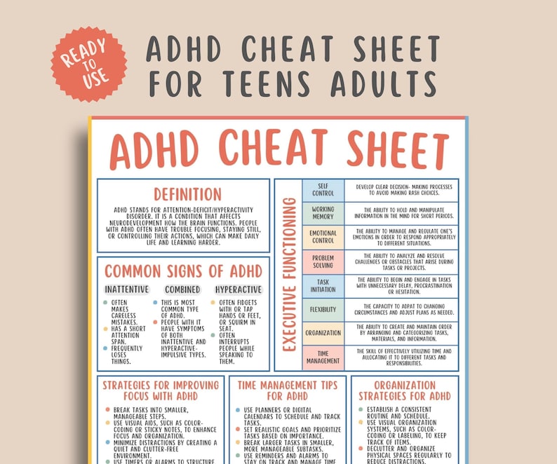 ADHD Cheat Sheet, Attention Deficit Hyperactivity Disorder Resources Tools, Executive Functioning Strategies, Time Management Organization