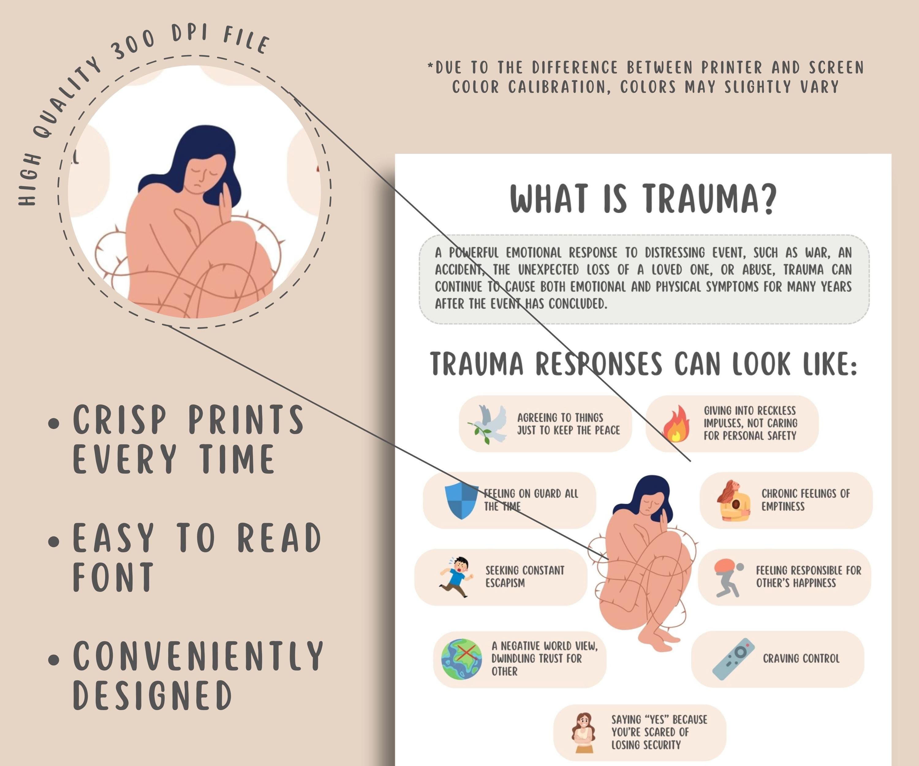 Healing trauma: a comprehensive guide.
