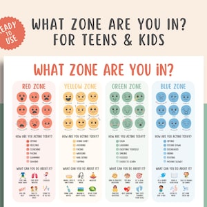 Pode incluir: Um gráfico imprimível com quatro zonas codificadas por cores: vermelho, amarelo, verde e azul. Cada zona tem um conjunto de rostos de desenhos animados que representam diferentes emoções e uma lista de comportamentos associados a cada zona. O gráfico também inclui sugestões de mecanismos de enfrentamento para cada zona.